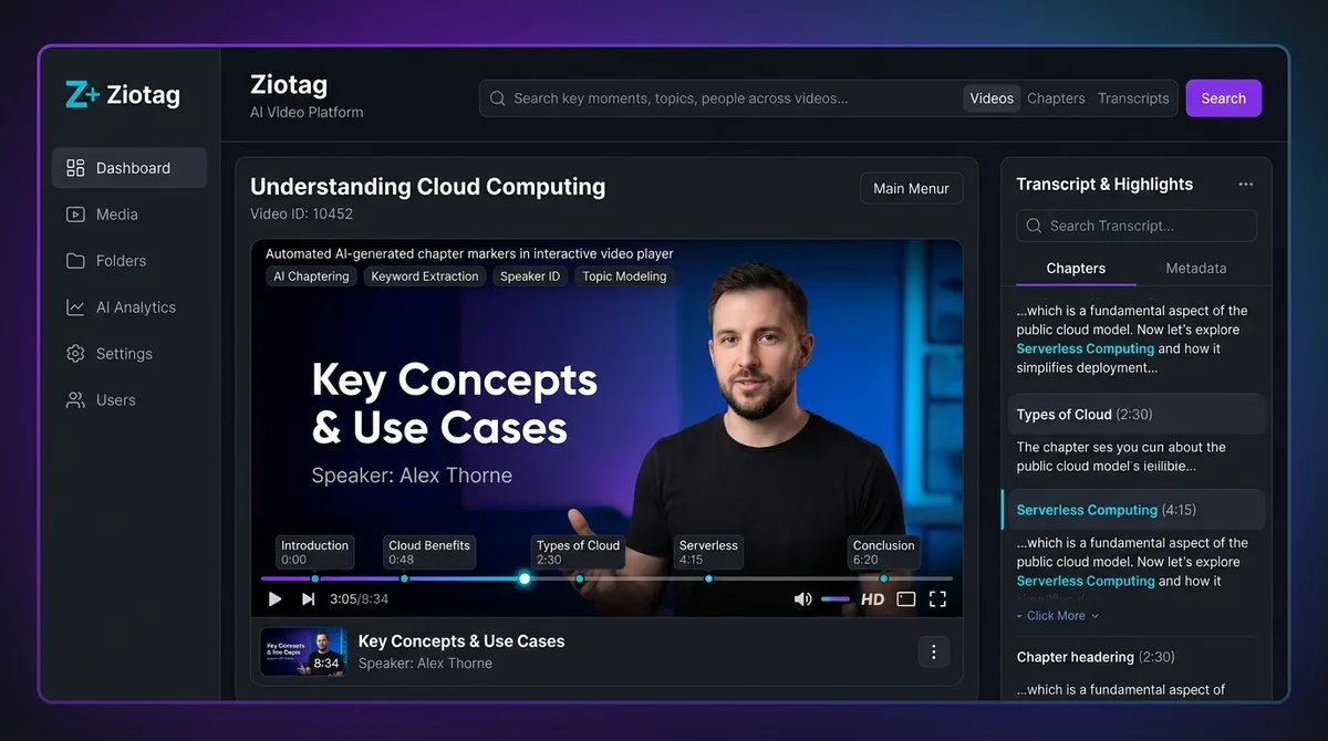 Ziotag AI Video Platform